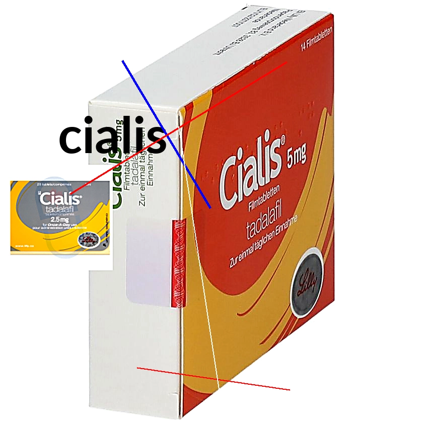 Cialis en vente libre dans quel pays